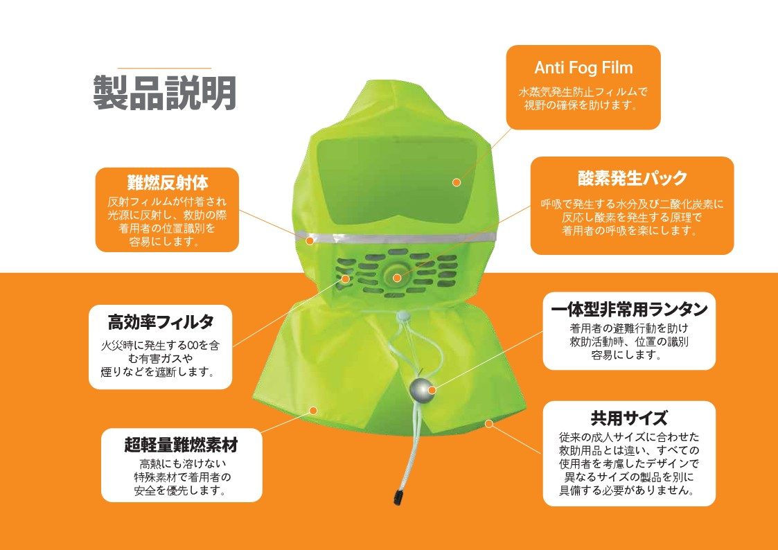 火災避難用保護具（簡易防煙マスク）小型マスク - 防災、防犯、セーフティ