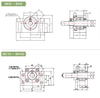 BK シリーズ ボールねじサポートユニット 一般荷重用 固定側 角型 BK10-P5 SUNG-IL